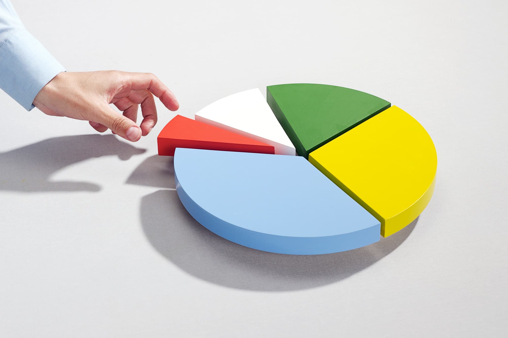 Fractional Share Trading