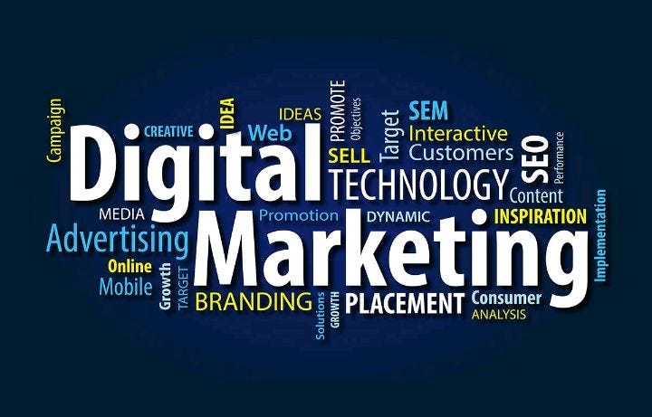 Unleashing the Power of Digital Marketing Strategies
