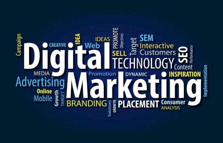 Elevating Your Brand: Unleashing the Power of Digital Marketing Strategies